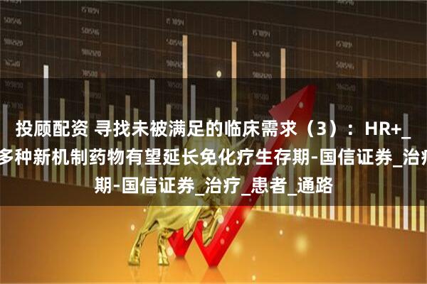 投顾配资 寻找未被满足的临床需求（3）：HR+_HER2-BC：多种新机制药物有望延长免化疗生存期-国信证券_治疗_患者_通路