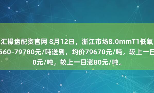 汇操盘配资官网 8月12日，浙江市场8.0mmT1低氧铜杆报价79560-79780元/吨送到，均价79670元/吨，较上一日涨80元/吨。
